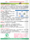 中国氨基寡糖素引导者