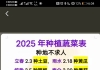 2025年蔬菜种植时间表